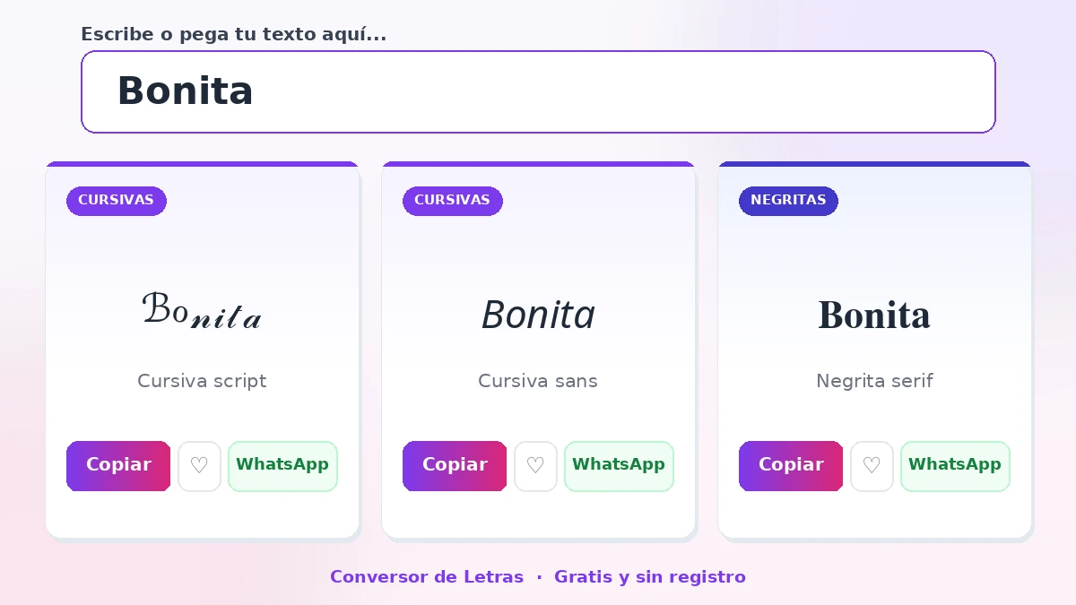 Bonita en cursiva script, cursiva sans y negrita serif — cómo poner letras bonitas en Instagram