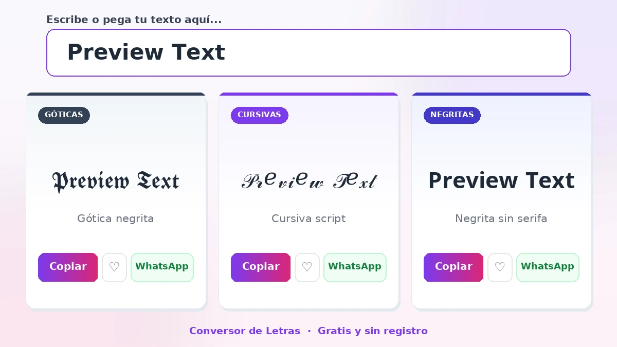 Que es un conversor de letras y como convierte tu texto en letras bonitas