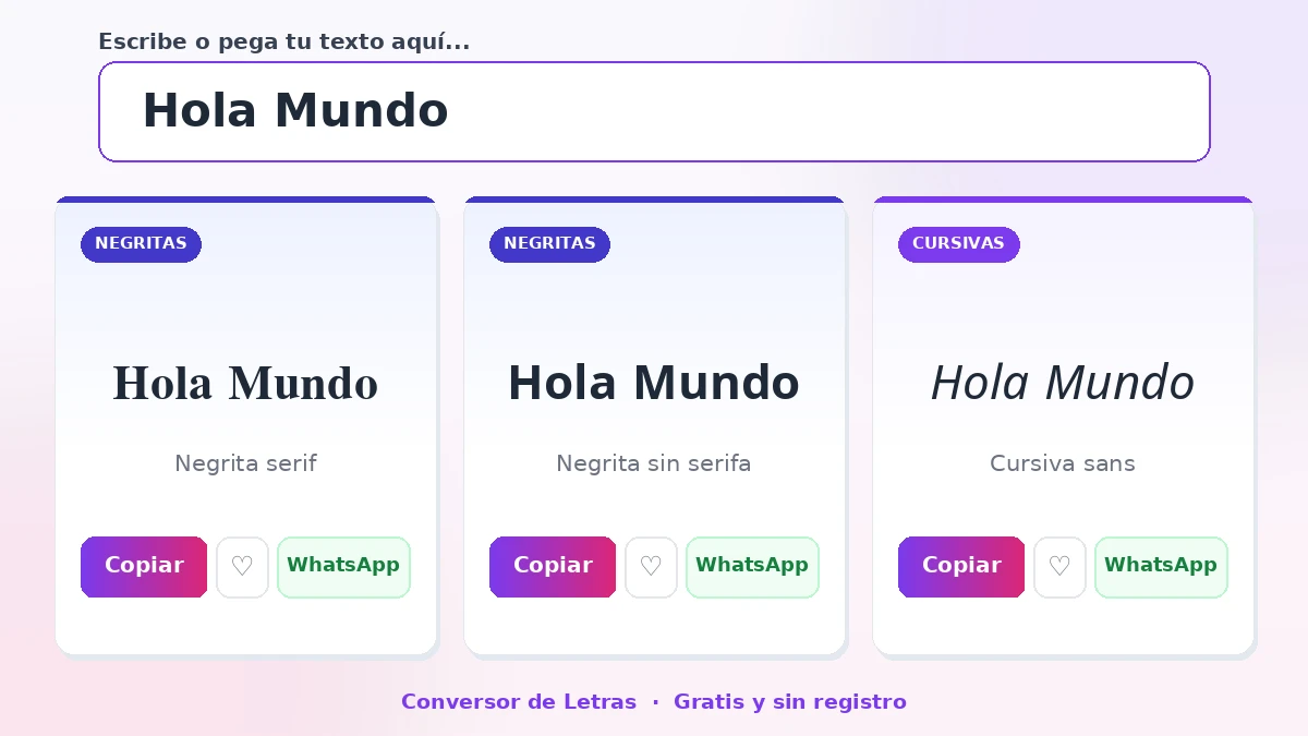 Conversor de letras bonitas para copiar y pegar en Instagram, TikTok y WhatsApp