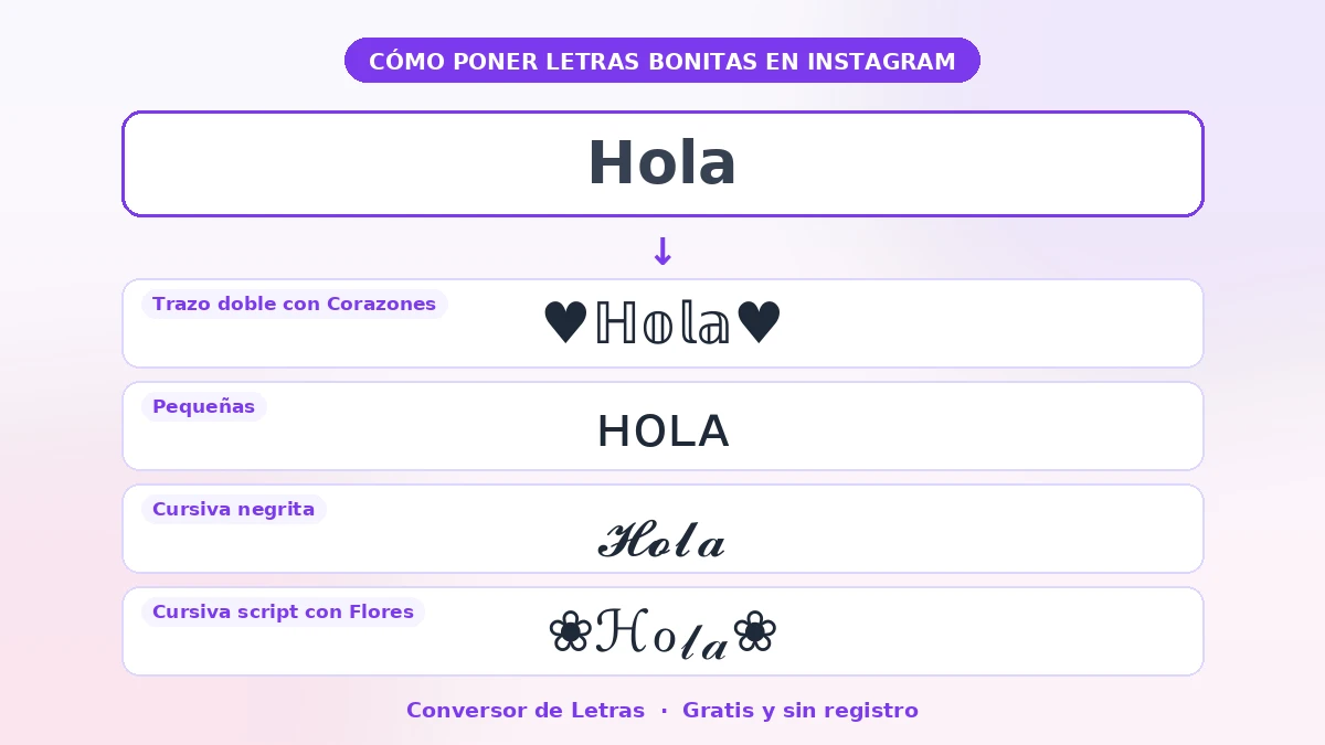 Hola en trazo doble con corazones, pequeñas, cursiva negrita, cursiva script con flores — ejemplo de cómo poner letras bonitas en Instagram