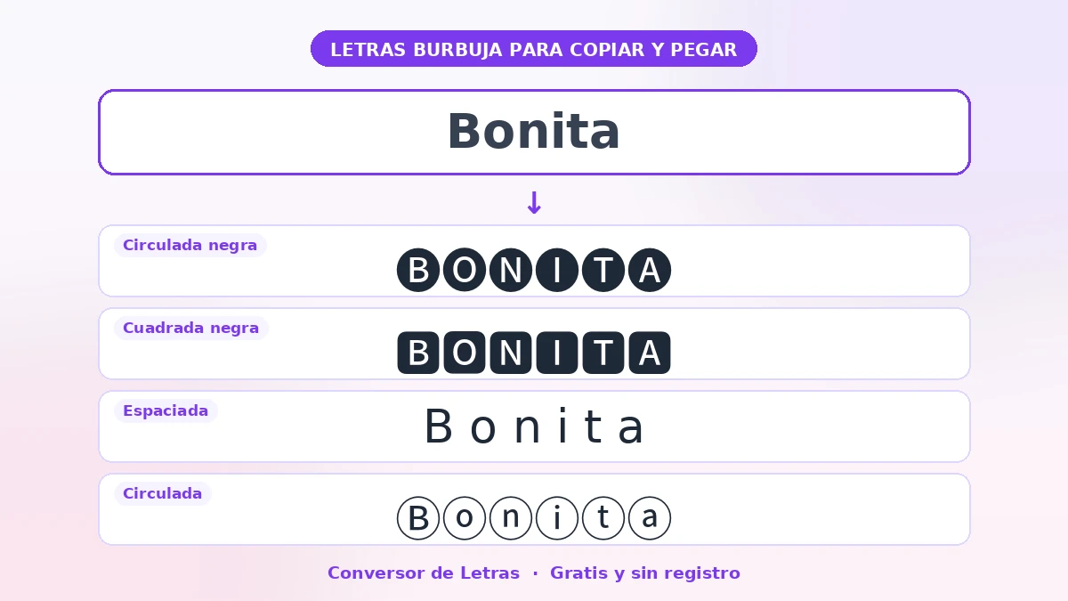 Bonita en circulada negra, cuadrada negra, espaciada, circulada — ejemplo de letras burbuja para copiar y pegar