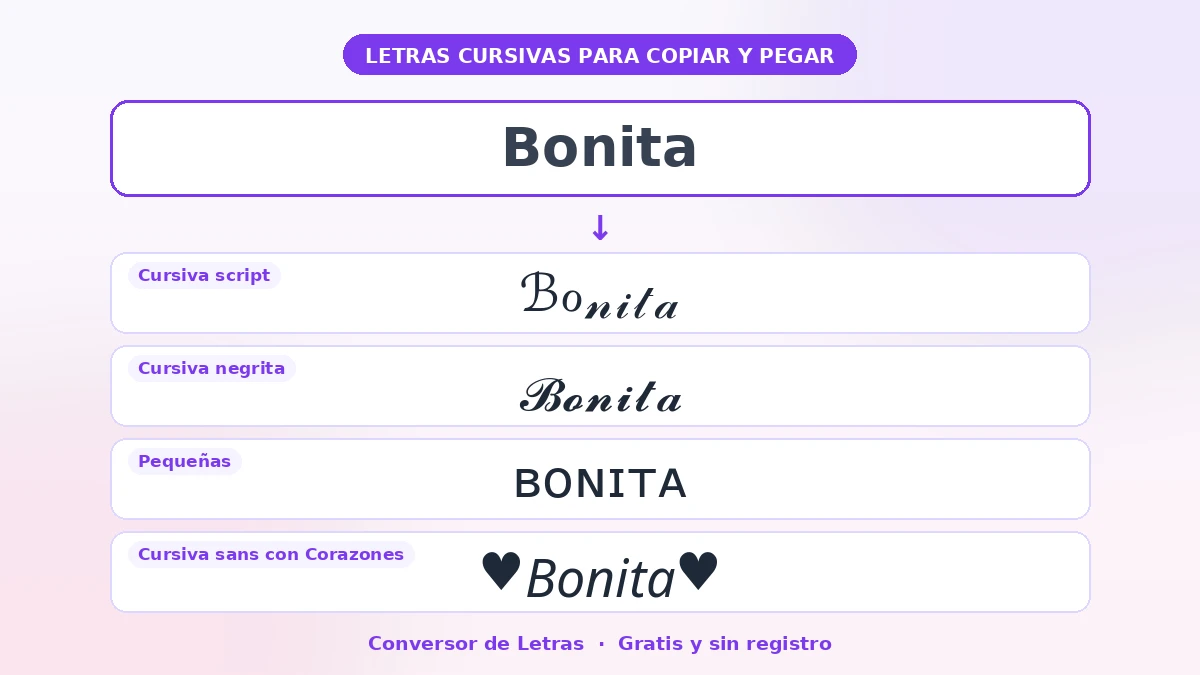 Bonita en cursiva script, cursiva negrita, pequeñas, cursiva sans con corazones — ejemplo de letras cursivas para copiar y pegar