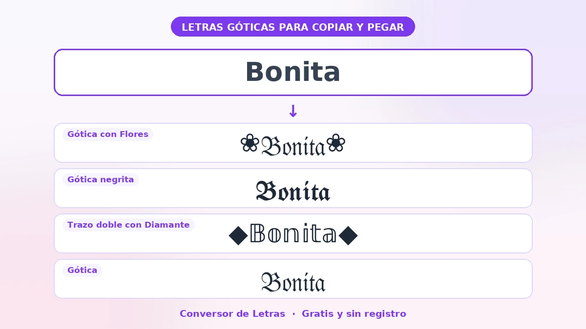 Bonita en gótica con flores, gótica negrita, trazo doble con diamante, gótica — ejemplo de letras góticas para copiar y pegar