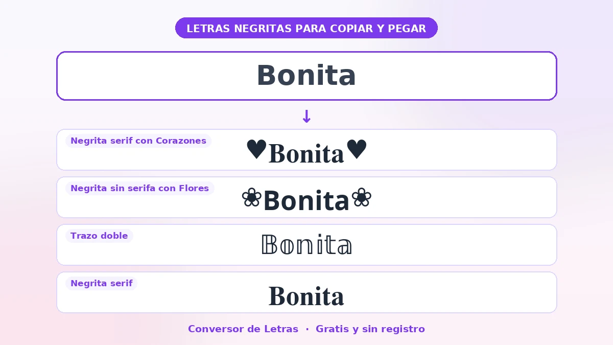 Bonita en negrita serif con corazones, negrita sin serifa con flores, trazo doble, negrita serif — ejemplo de letras negritas para copiar y pegar