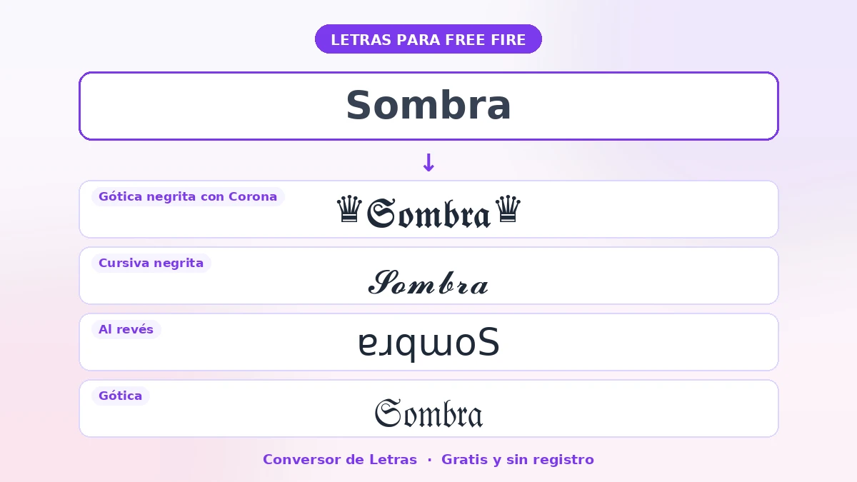 Sombra en gótica negrita con corona, cursiva negrita, al revés, gótica — ejemplo de letras para Free Fire