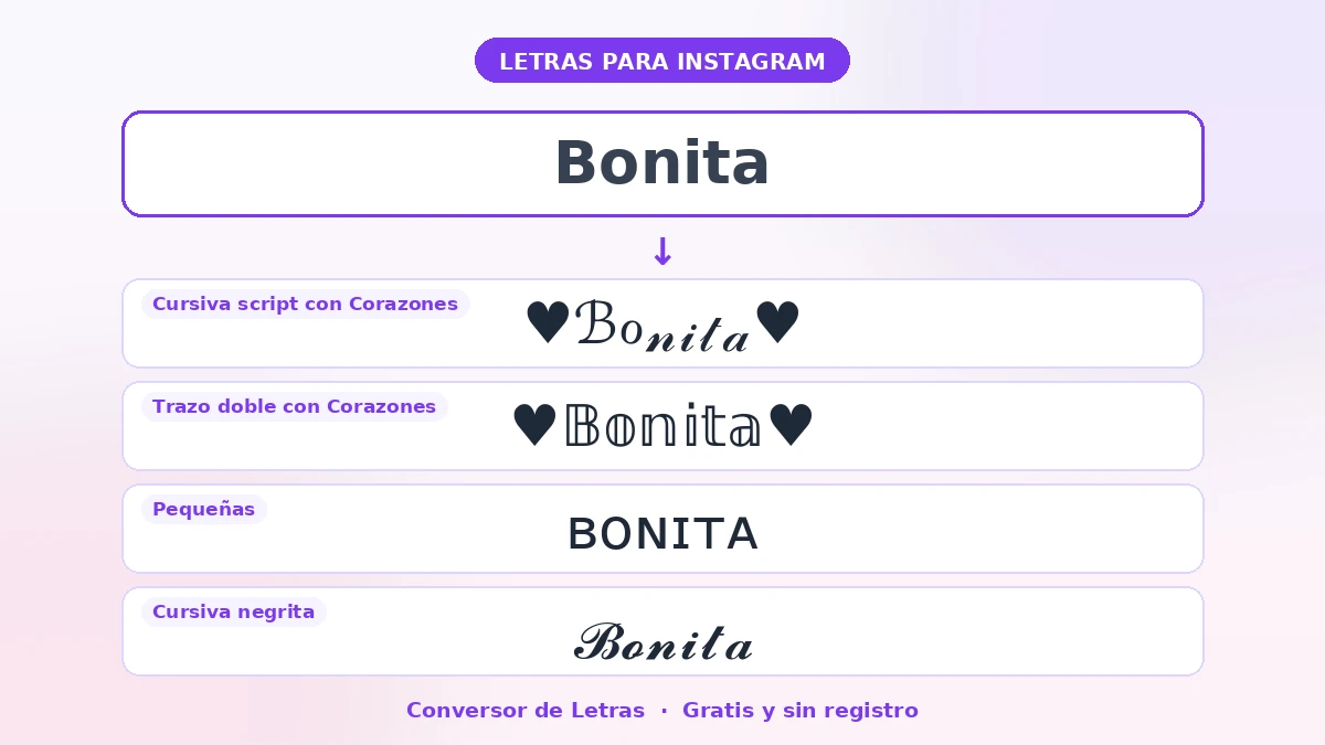 Bonita en cursiva script con corazones, trazo doble con corazones, pequeñas, cursiva negrita — ejemplo de letras para Instagram