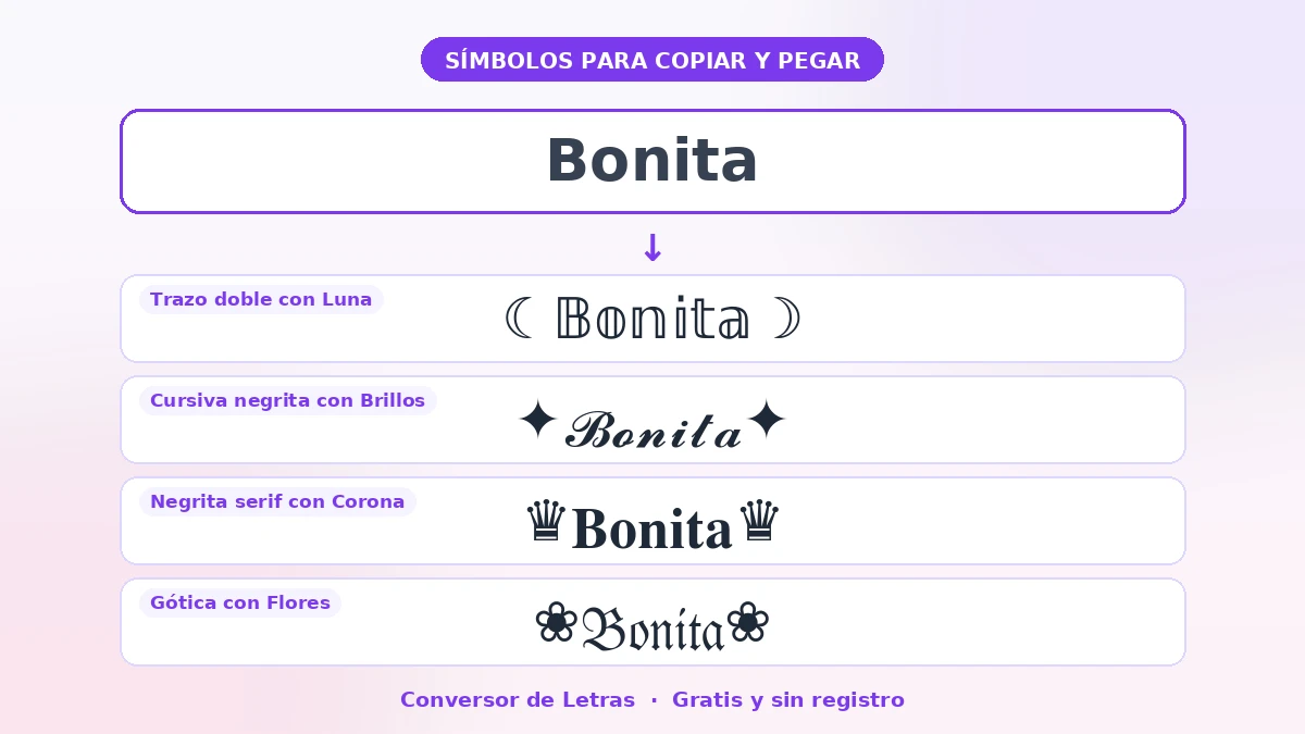Bonita en trazo doble con luna, cursiva negrita con brillos, negrita serif con corona, gótica con flores — ejemplo de símbolos para copiar y pegar